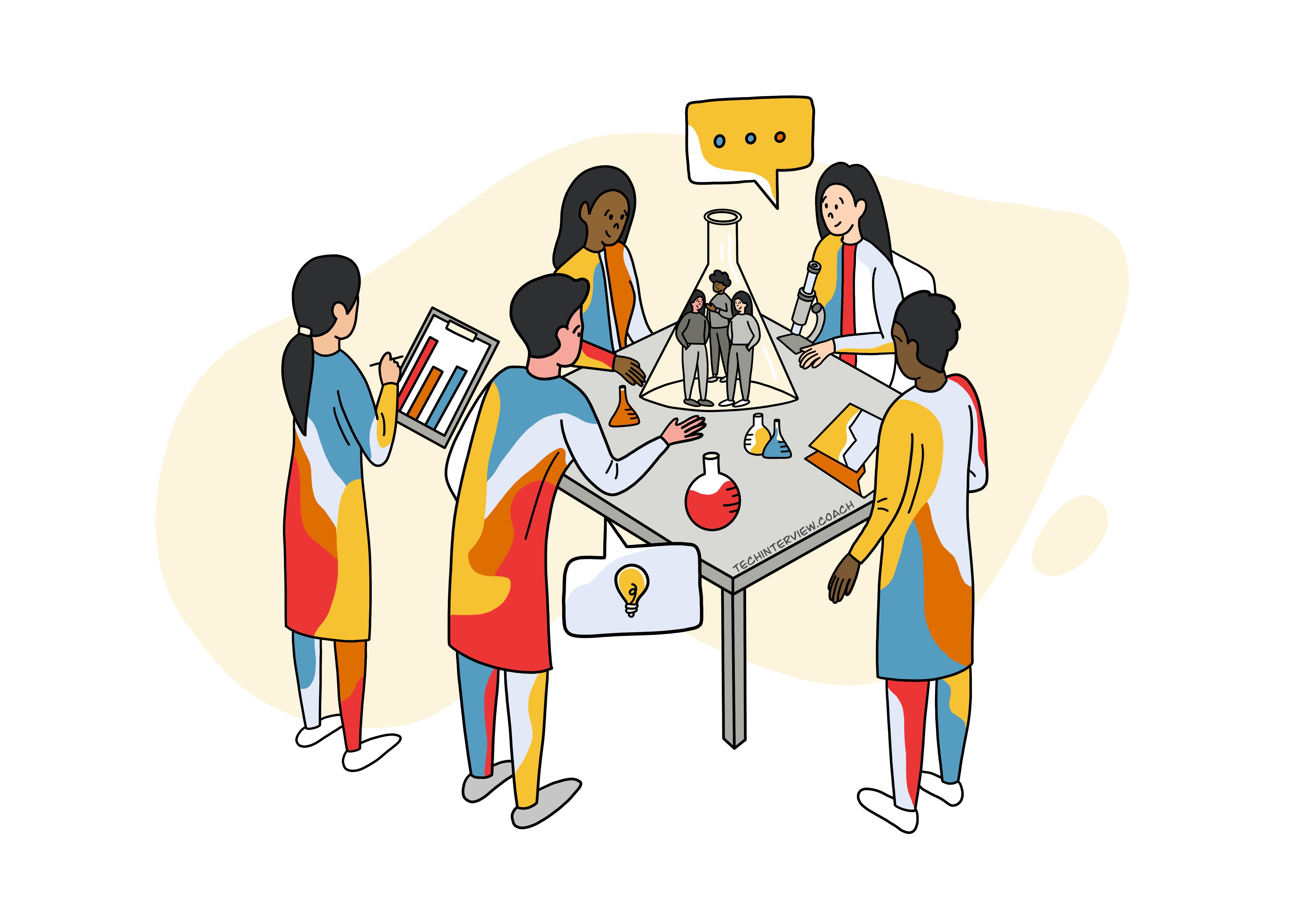 Customer Obsession How to Master this Leadership Principle